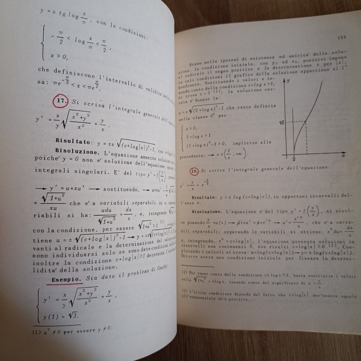 ESERCIZI DI ANALISI MATEMATICA II - Buongiorno - Università Studi di Roma