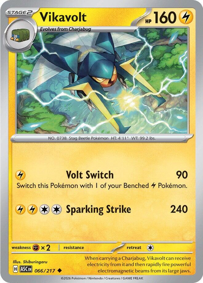 Vikavolt - 066/217