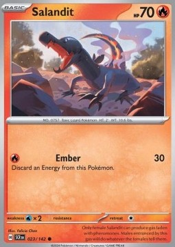 Salandit