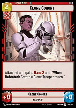 Clone Cohort