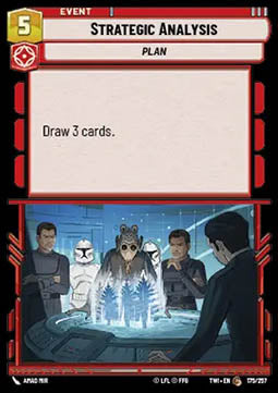 Strategic Analysis